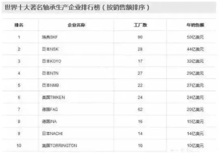 涉及钣金加工行业、全球领先的高客户设备-哈尔滨敬轩运动鞋类有限公司