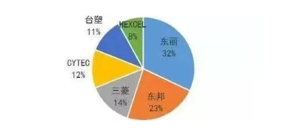 涉及钣金加工行业、全球领先的高客户设备-哈尔滨敬轩运动鞋类有限公司