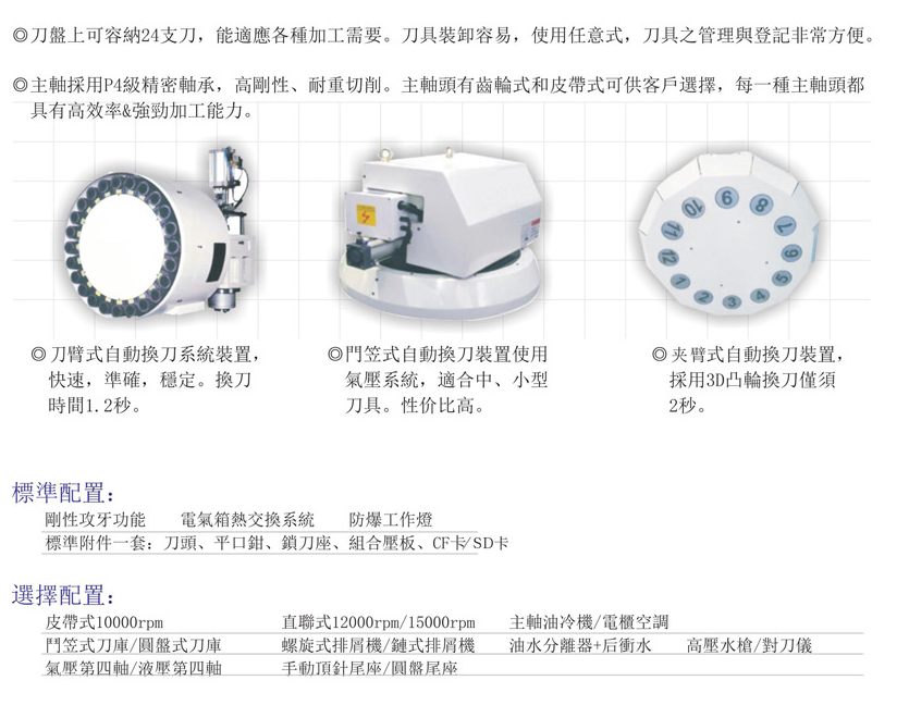 CNC-VMC1165-哈尔滨敬轩运动鞋类有限公司